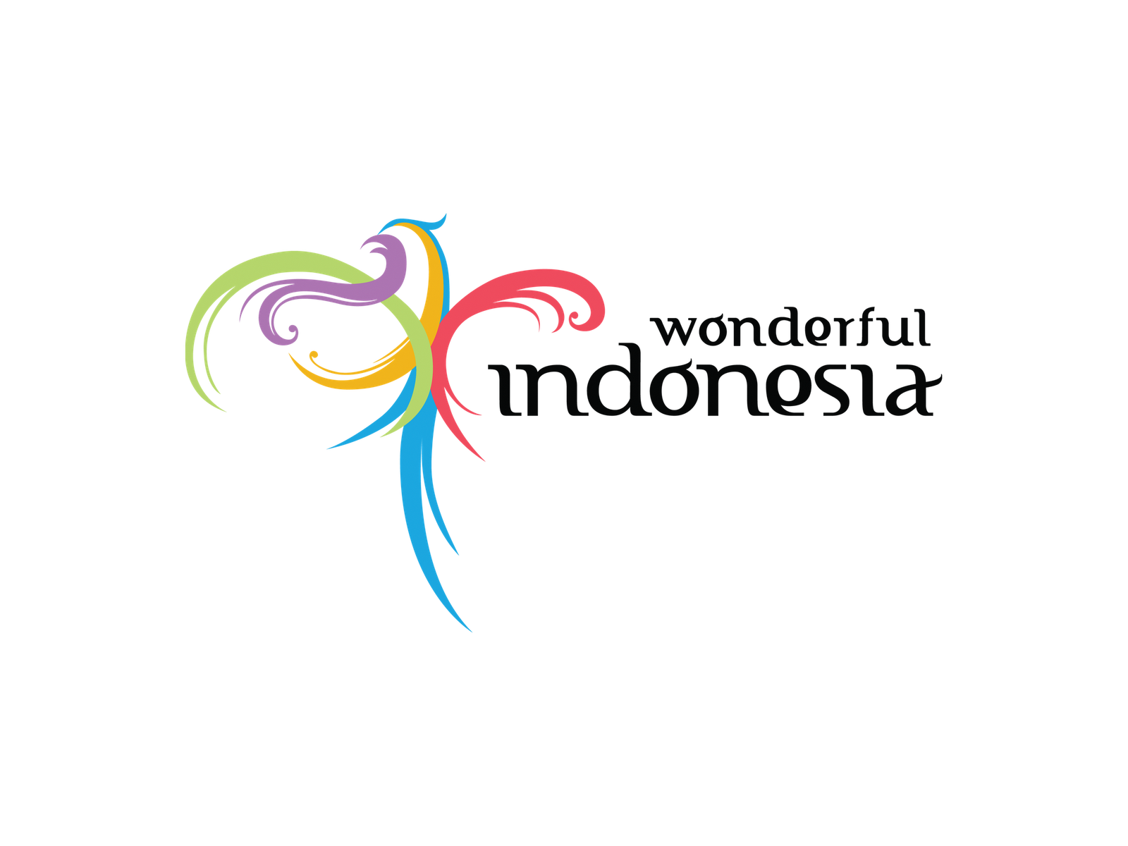 indonesia tourism board india